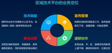 厚建軟件閃耀CCBN2019 融媒體建設(shè)方案與新品獲業(yè)界高度認(rèn)可
